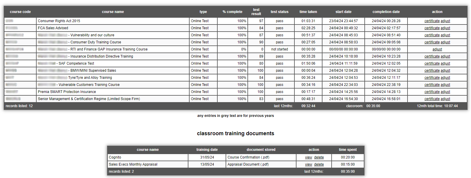 LMS Software 1 (blurred)